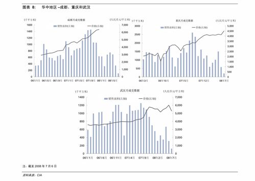 安信證券 生物柴油行業 政策利好需求大幅增長,國內龍頭競爭優勢顯著 行業分析 慧博投研資訊
