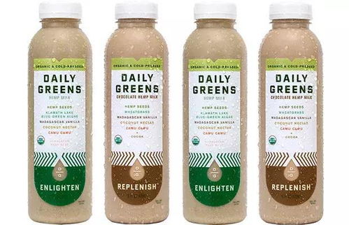 前瞻丨國(guó)內(nèi)植物蛋白飲料同質(zhì)化扎堆，新型植物蛋白如何讓產(chǎn)品鶴立雞群