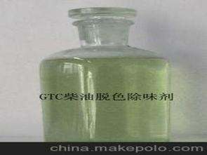 生物柴油市場(chǎng)概覽 供應(yīng)商、價(jià)格與批發(fā)渠道